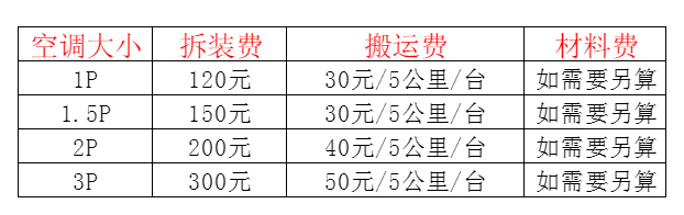 商丘市空调移机及费用电话在哪里找